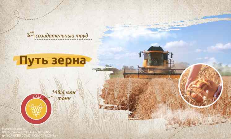 Всероссийский урок на тему «Путь зерна»